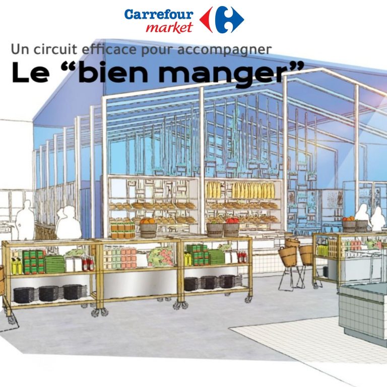 Carrefour market - Next Retail